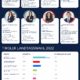 Infografik Tirol Landesregierung 2022-2027, E&P