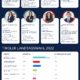 Infografik Tirol Landesregierung 2022-2027, E&P