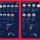 landesregierungen_infografiken_E&P