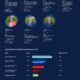 salzburger-landesregierung-2023_2028_ep-infografik